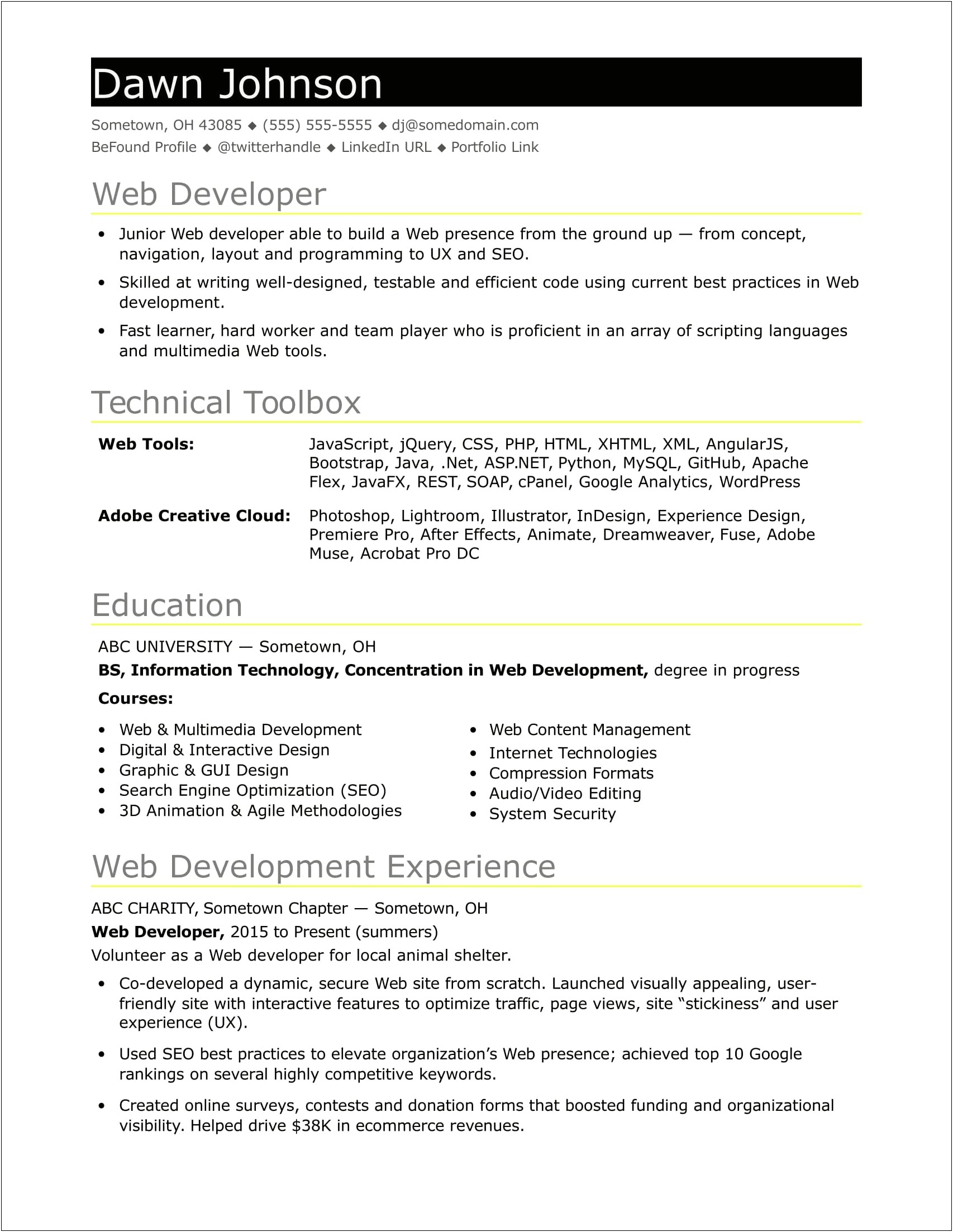1 Year Experience Front End Php Resume Sample
