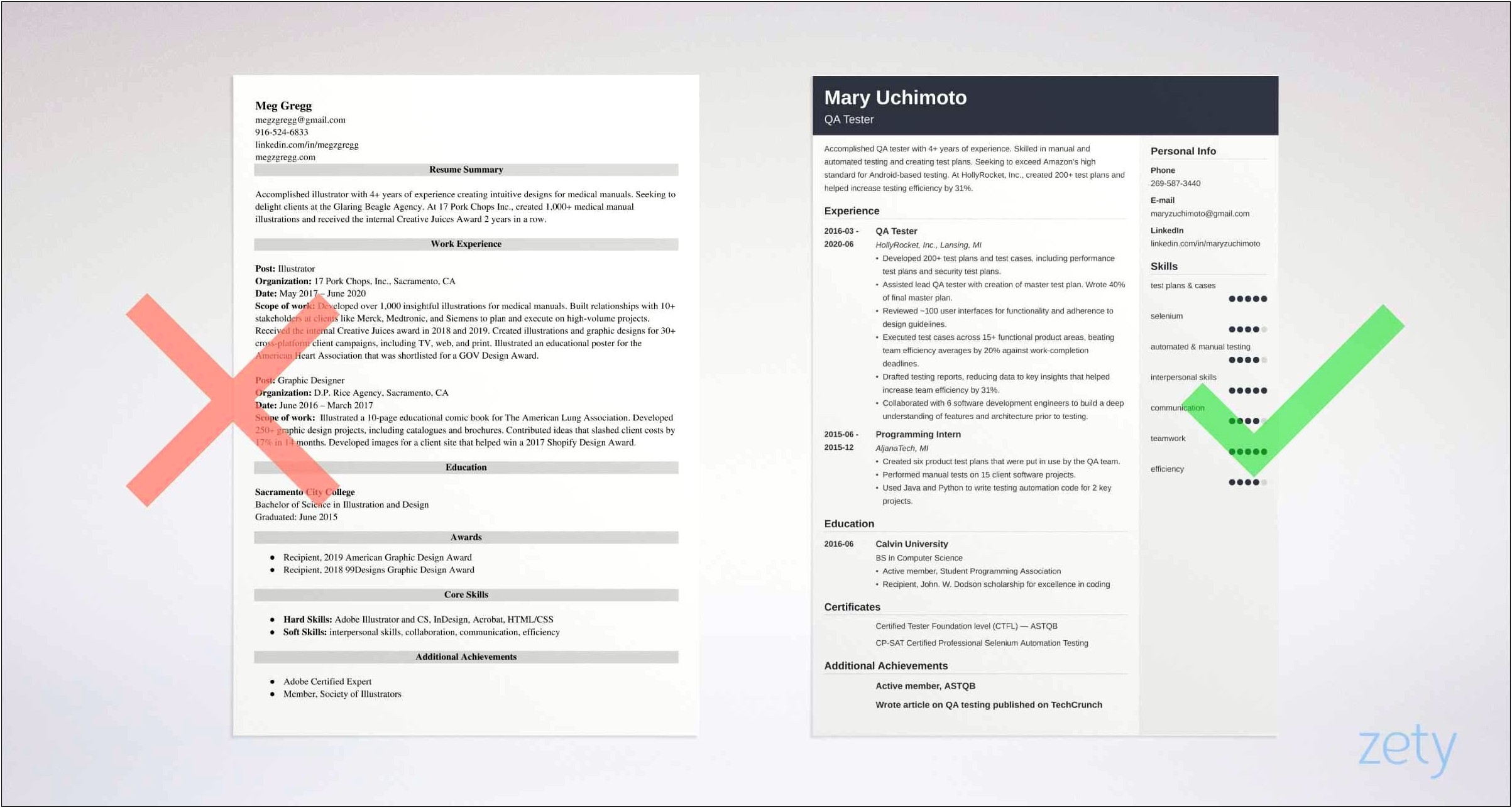 1 Year Experience Resume Format For Manual Testing