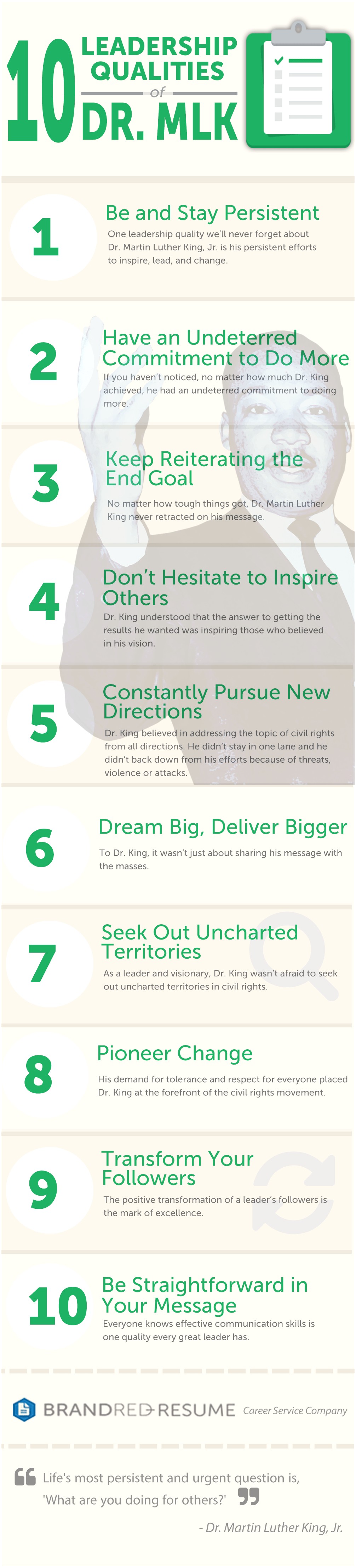 10 Characteristics Of A Good Resume