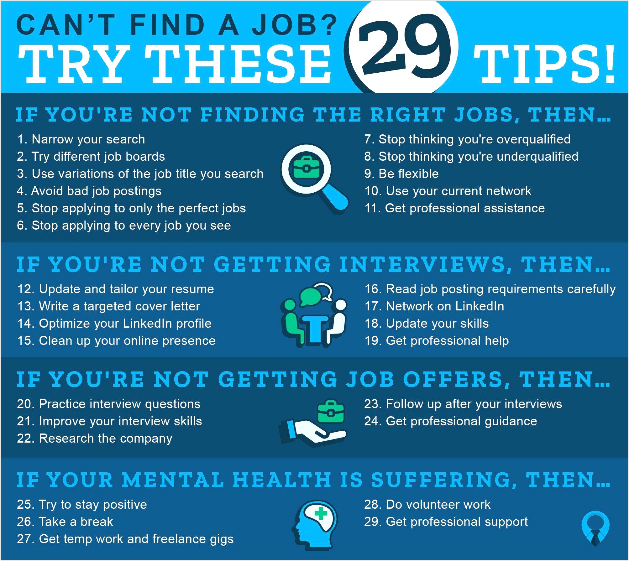 25 Things Not To Put On Your Resume