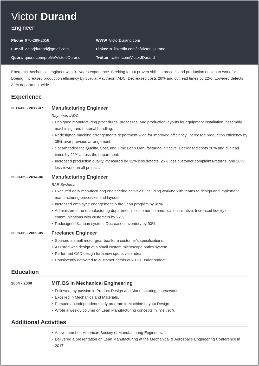 28 Sample Resume Summary Statements About Career Objectives