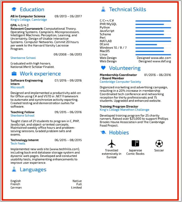 A Different Word For Skills On A Resume