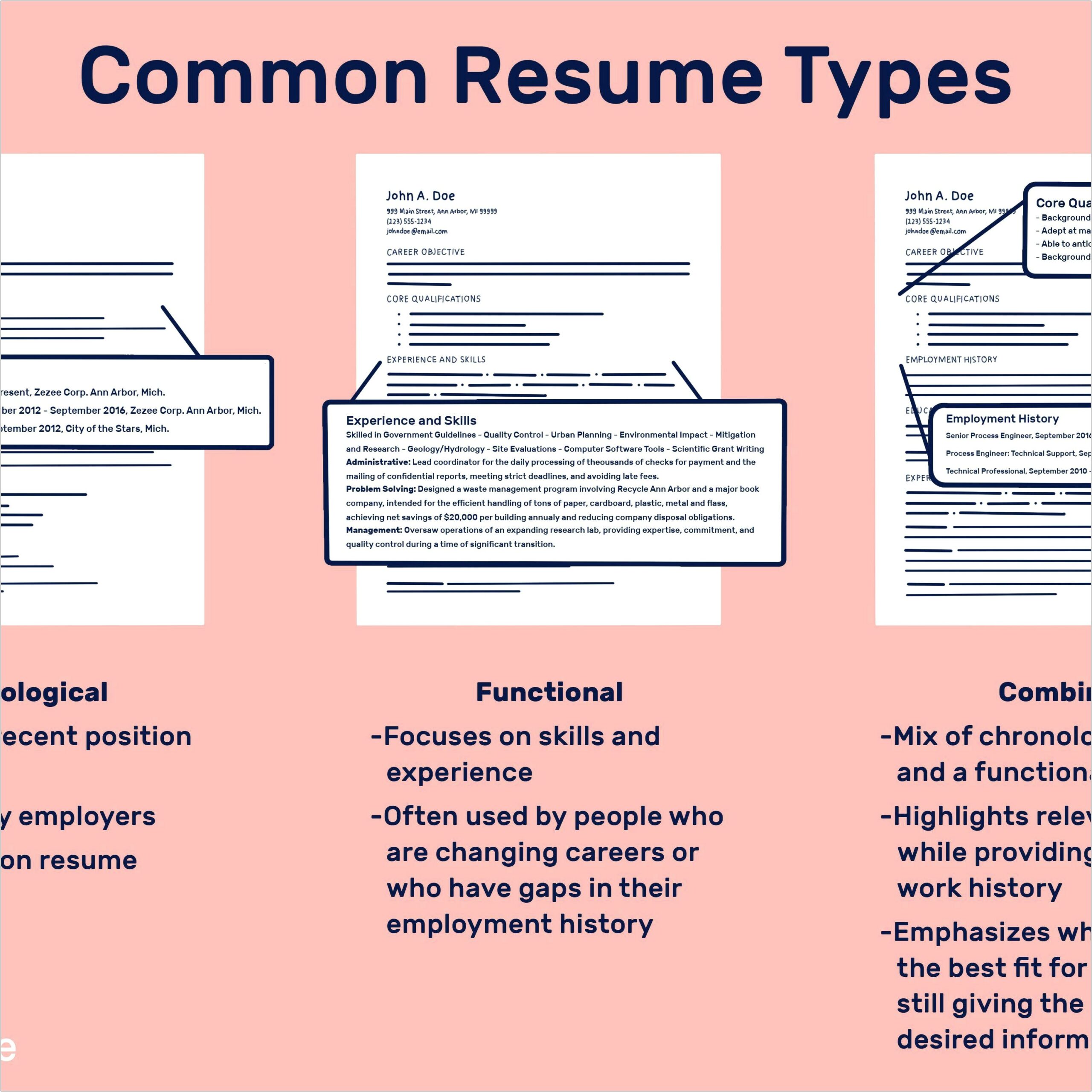 A Functional Resume Is Best For