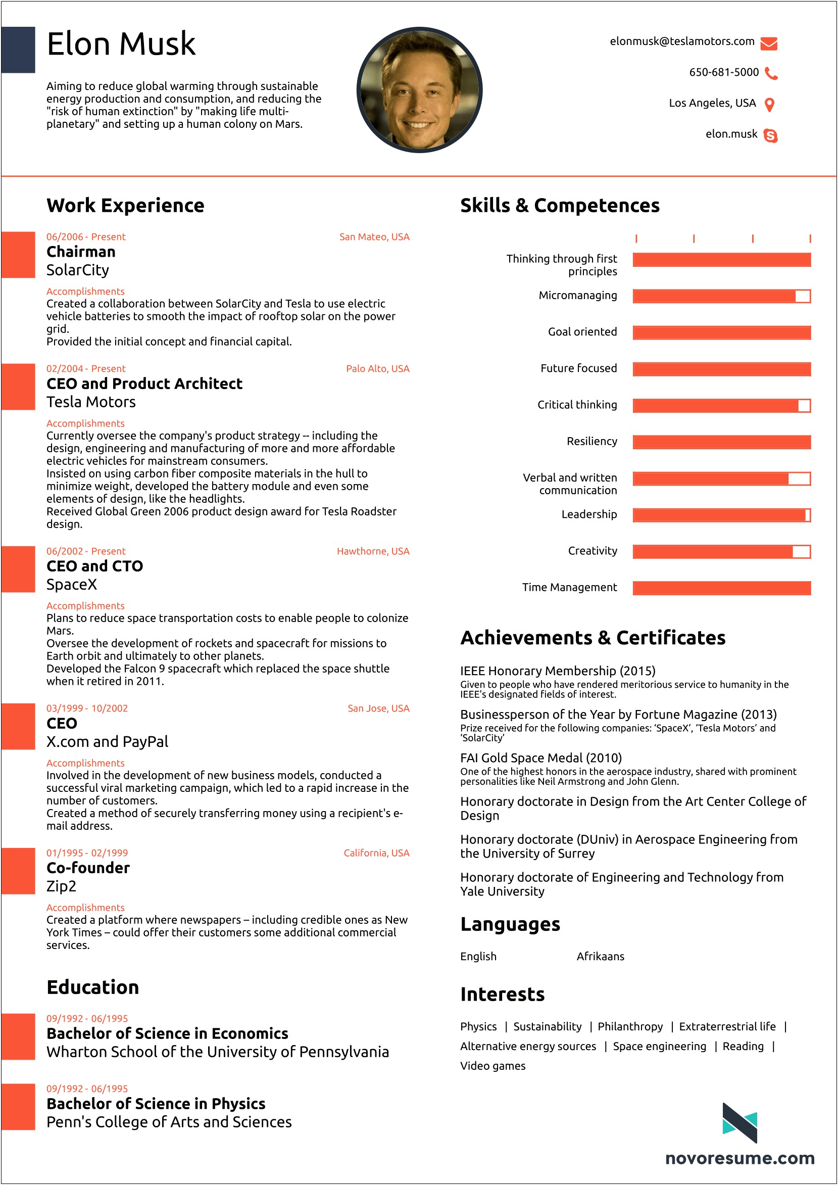 A Good Introduction For A Resume