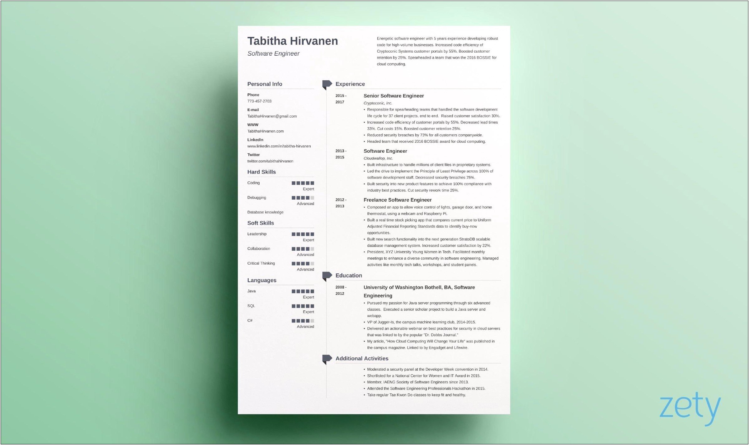 A Really Good Example Of A Resume