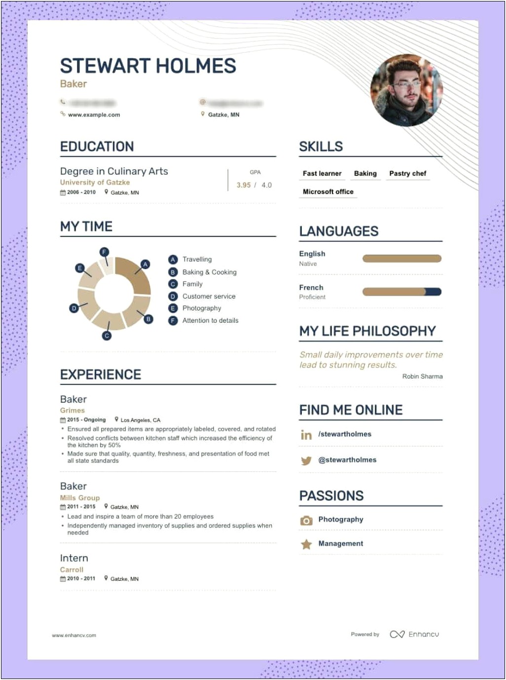 A Resume For Job Examples