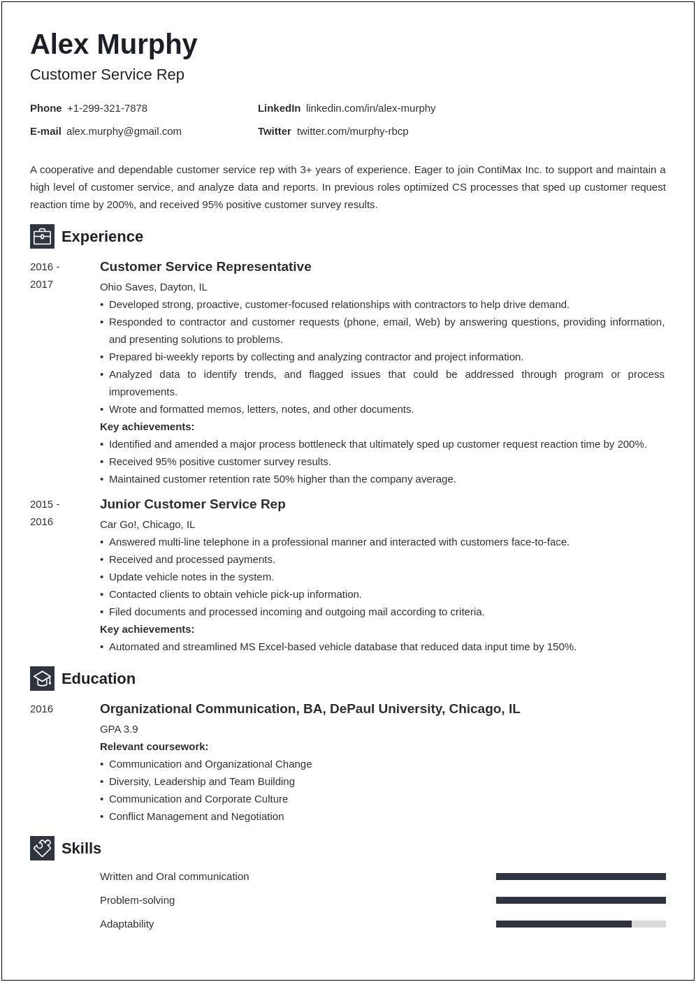 A Sample Of Resume Writing