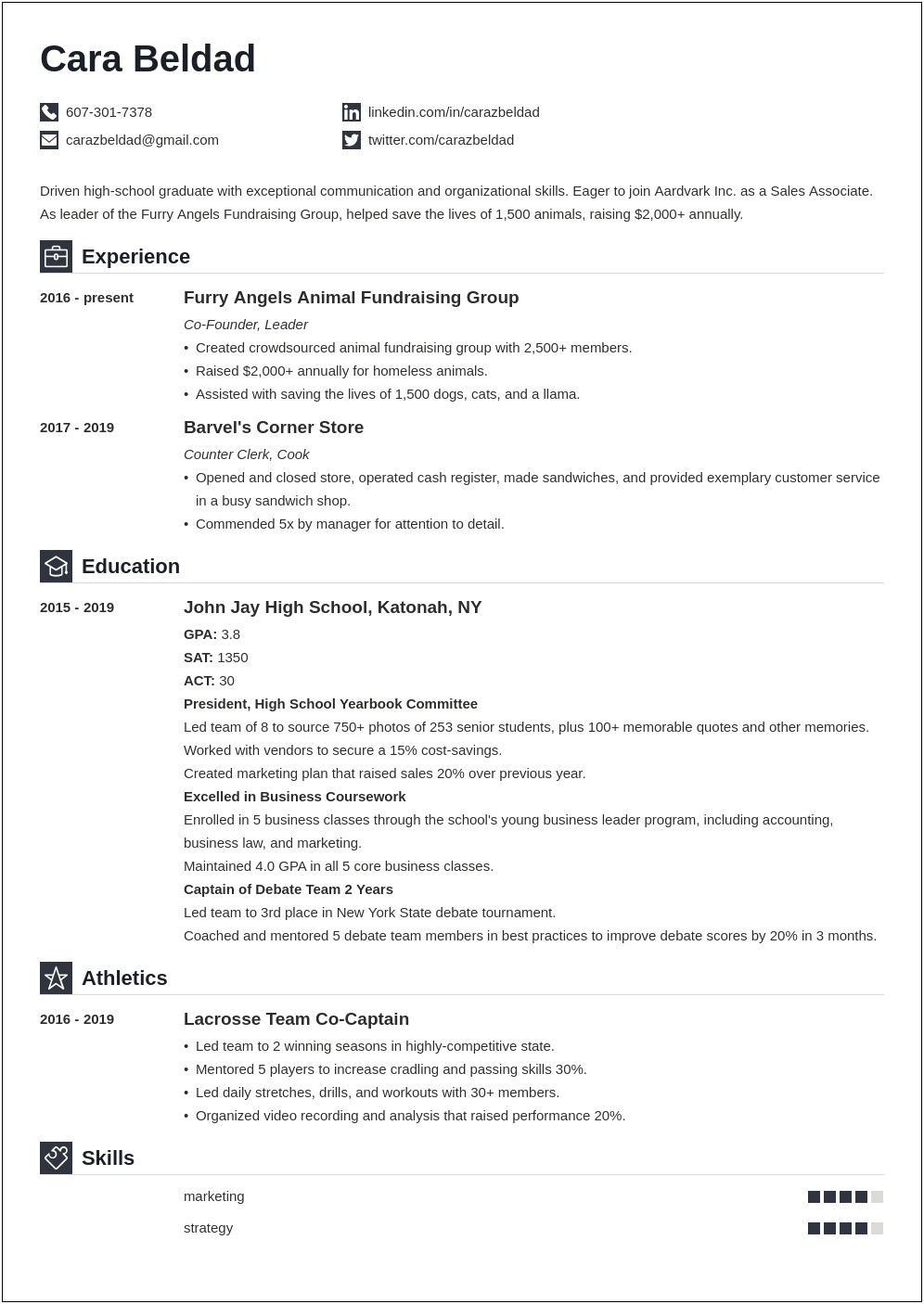 A Sample Of Student Resume