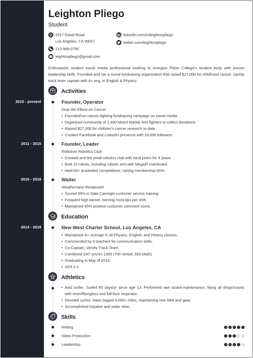 Academic Resume Template For College Applications