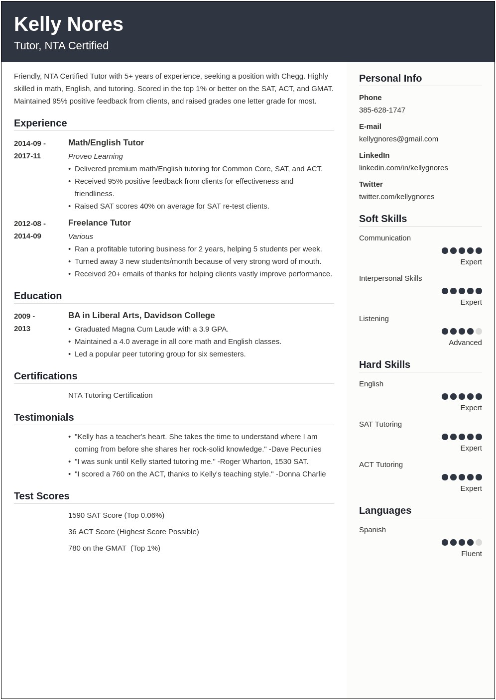 Academic Tutor Job Description For Resume