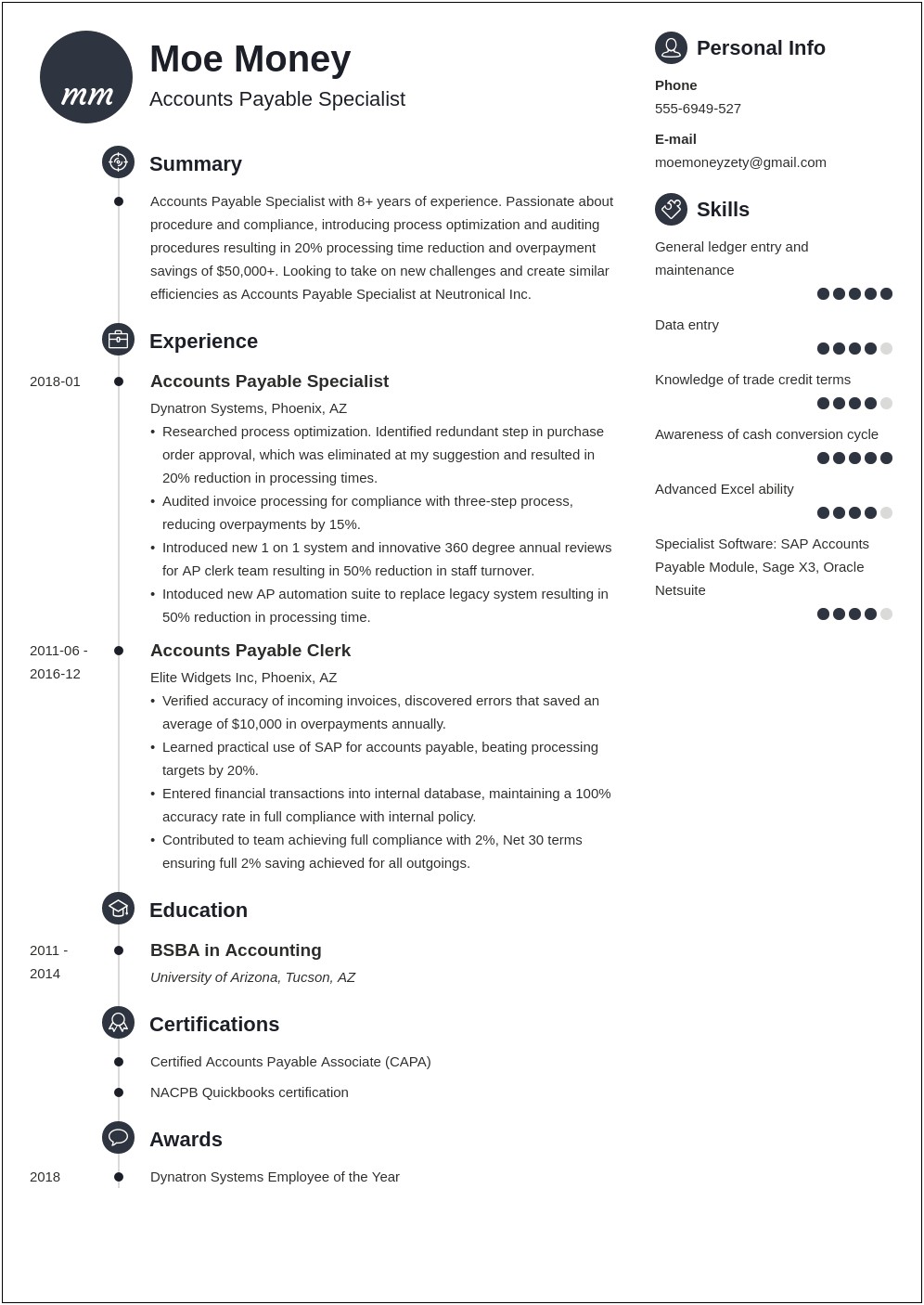 Accounts Payable Specialist Job Description For Resume
