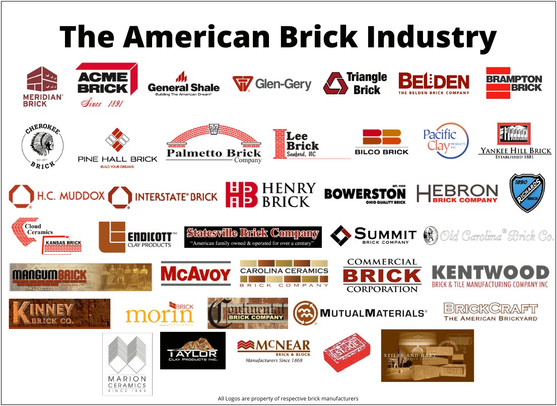 Acme Brick Company Management Resume