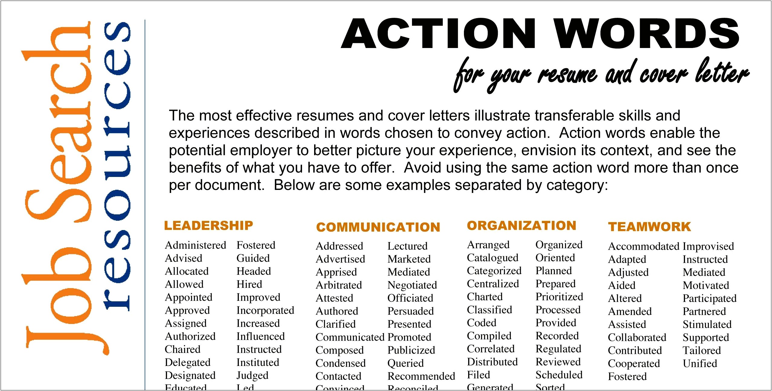 Action Based Skills For A Resume