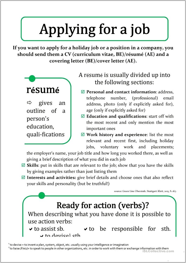 Action Verb Describing Job Title Resume