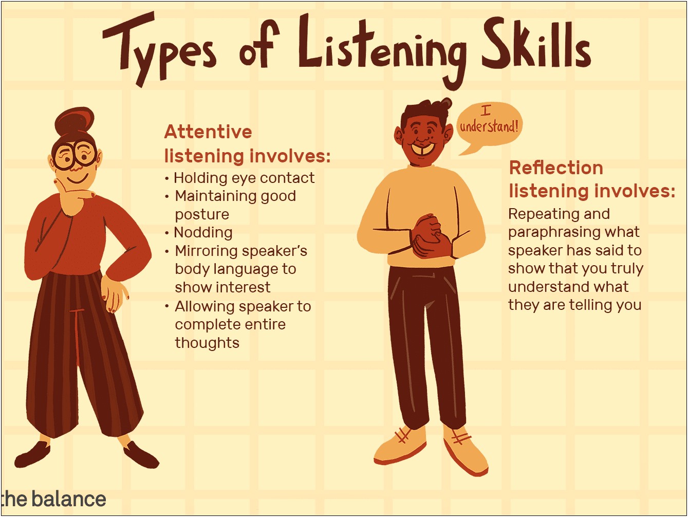 Active Listening Skills On Resume