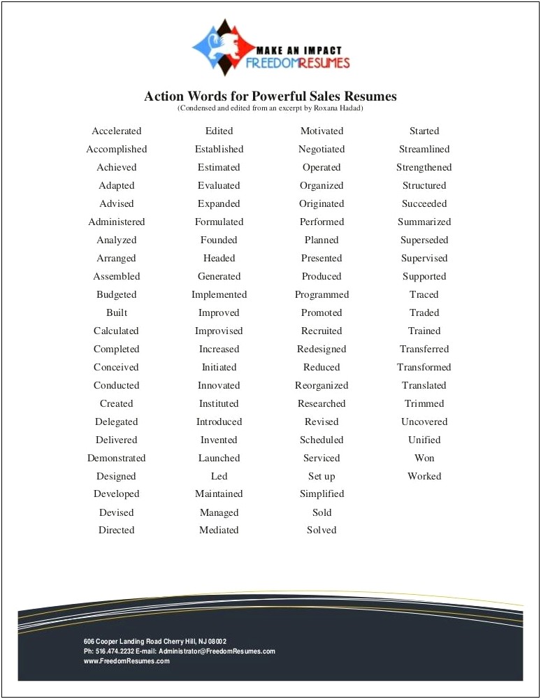 Active Words To Be Used In Resume