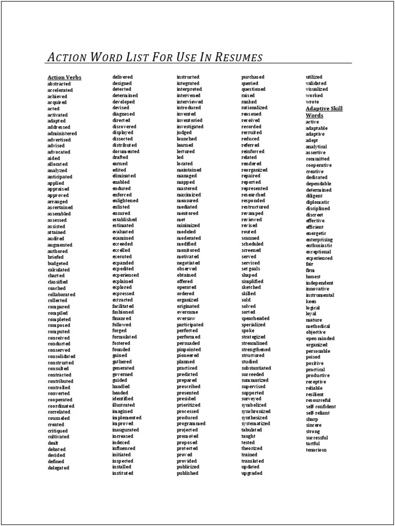 Active Words To Use On Resumes