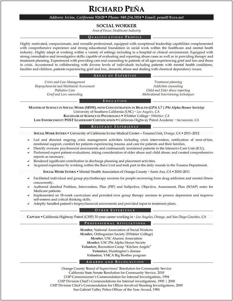 Addictions And Community Service Worker Resume