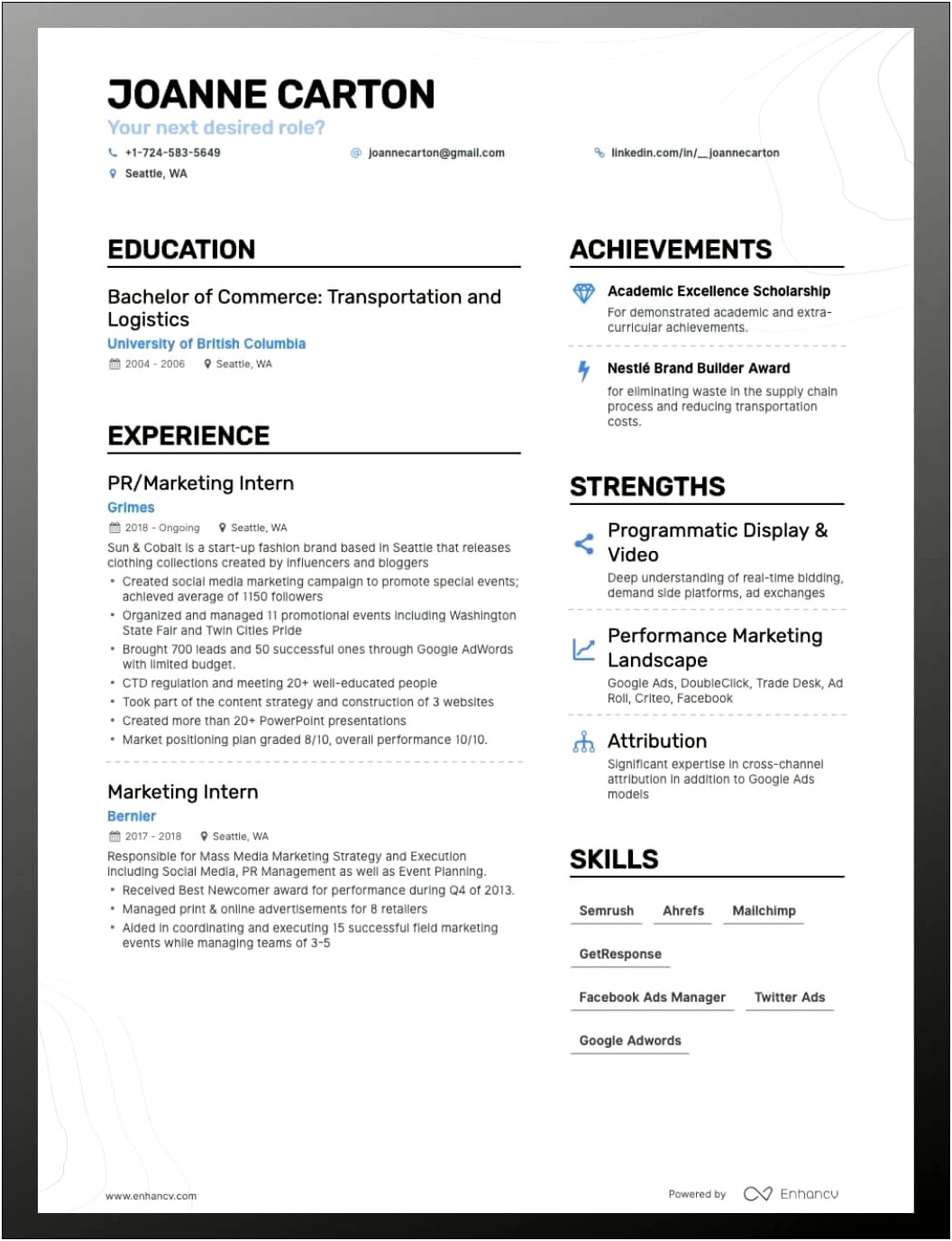 Additional Information To Put On A Resume