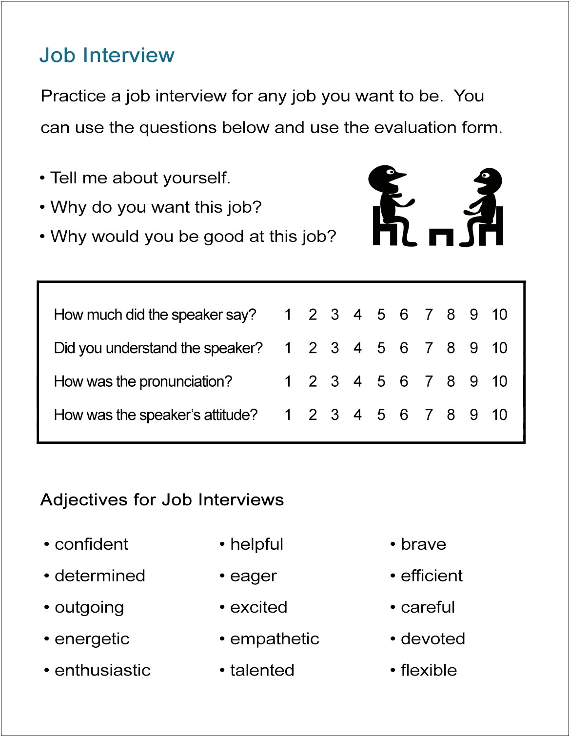 Adjectives For Job Description On Resume