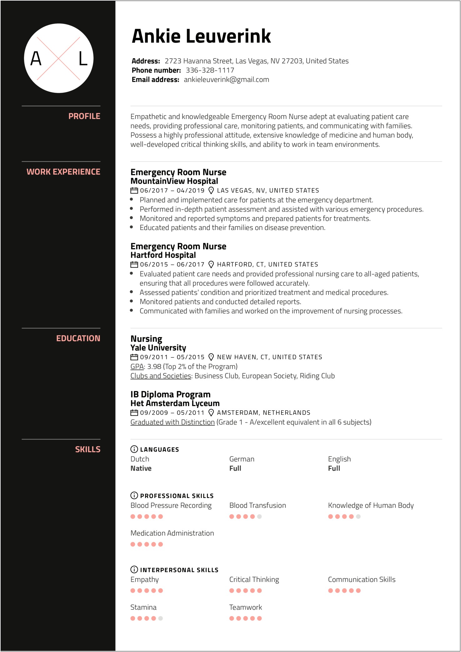 Administrative Specialist Emergency Department Sample Resume
