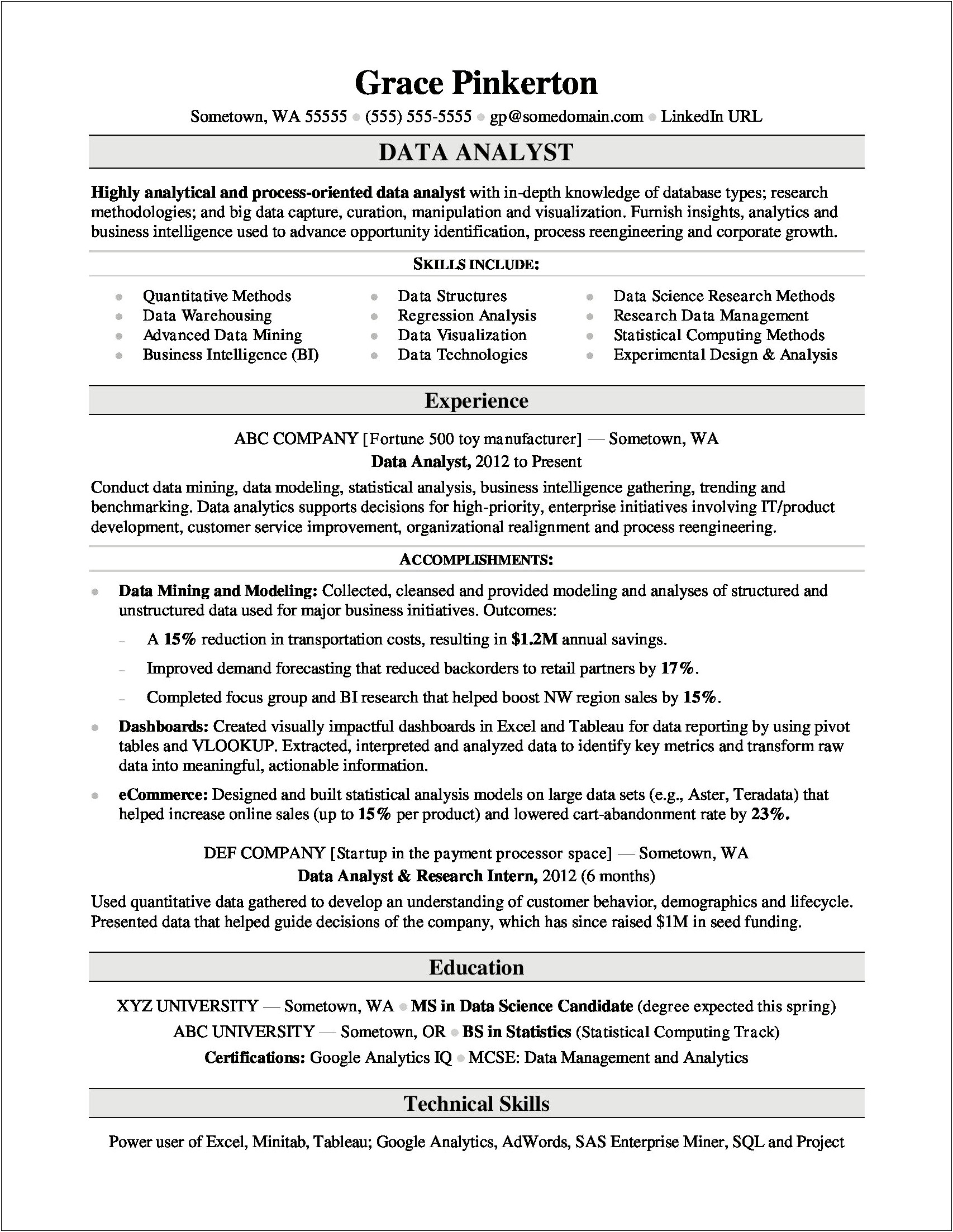 Advanced Excel Skills In Resume