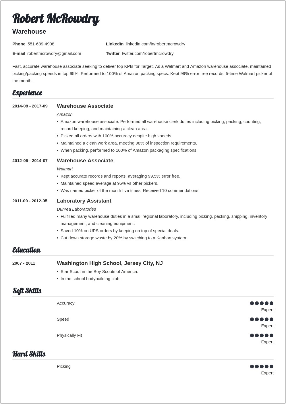 Amazon Job Description Resume Example