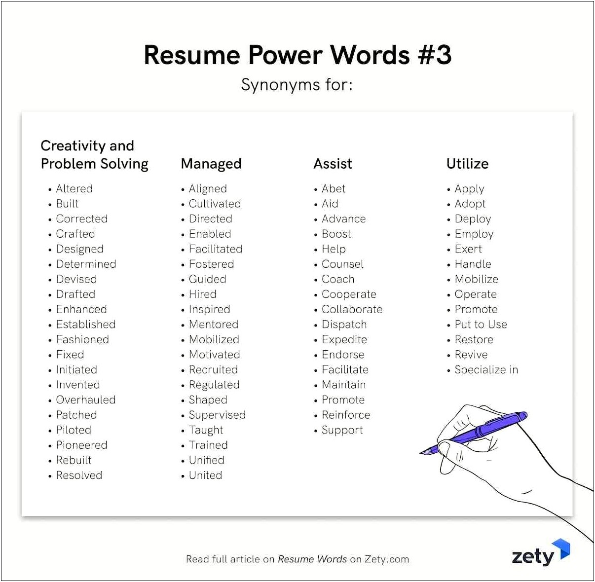Another Word For Initiated Or Organized Resume