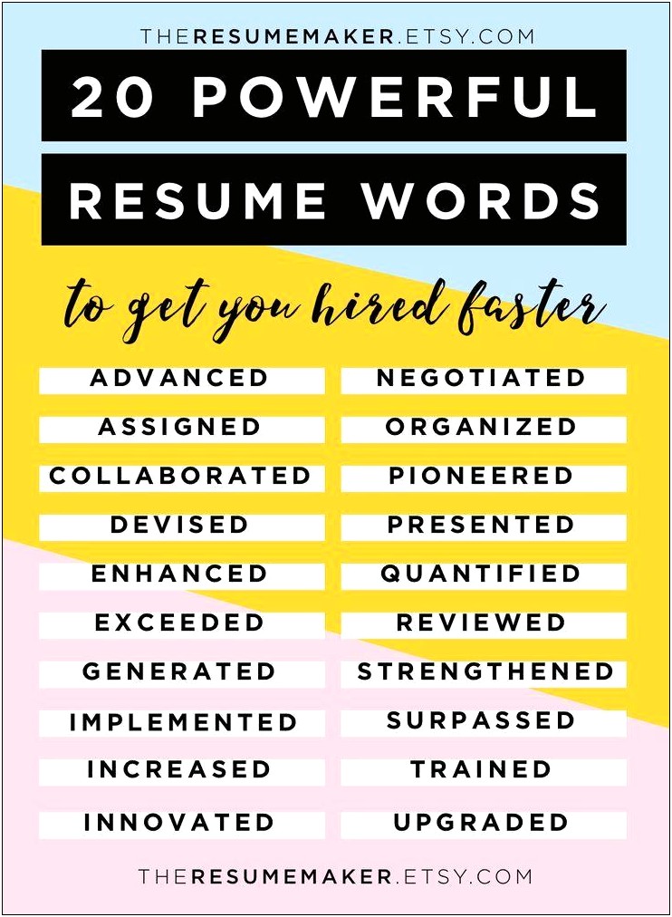 Another Word For Quick On Resume