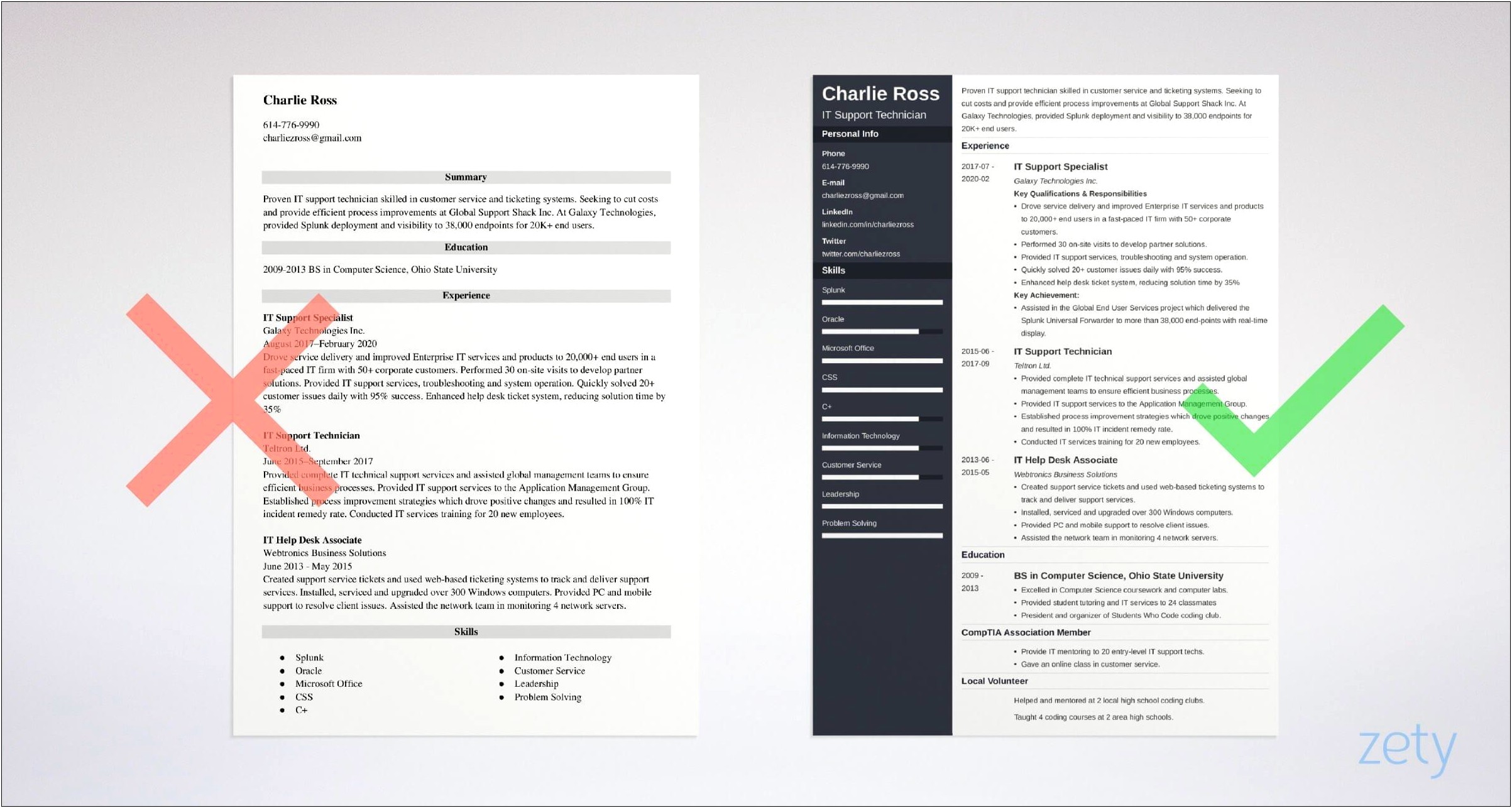 Apple Technician Job Description Resume