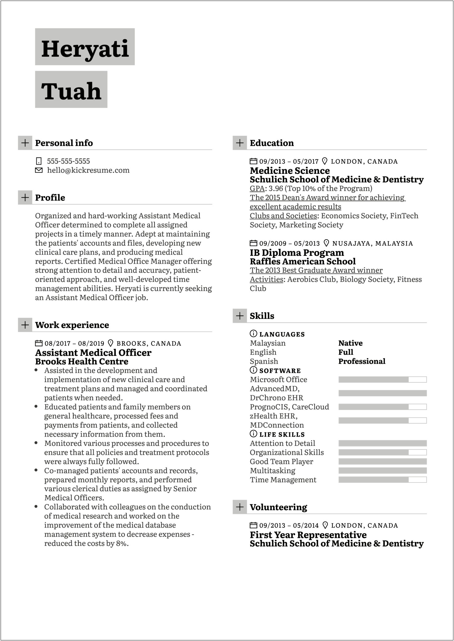 Applying To Md School Profile Resume