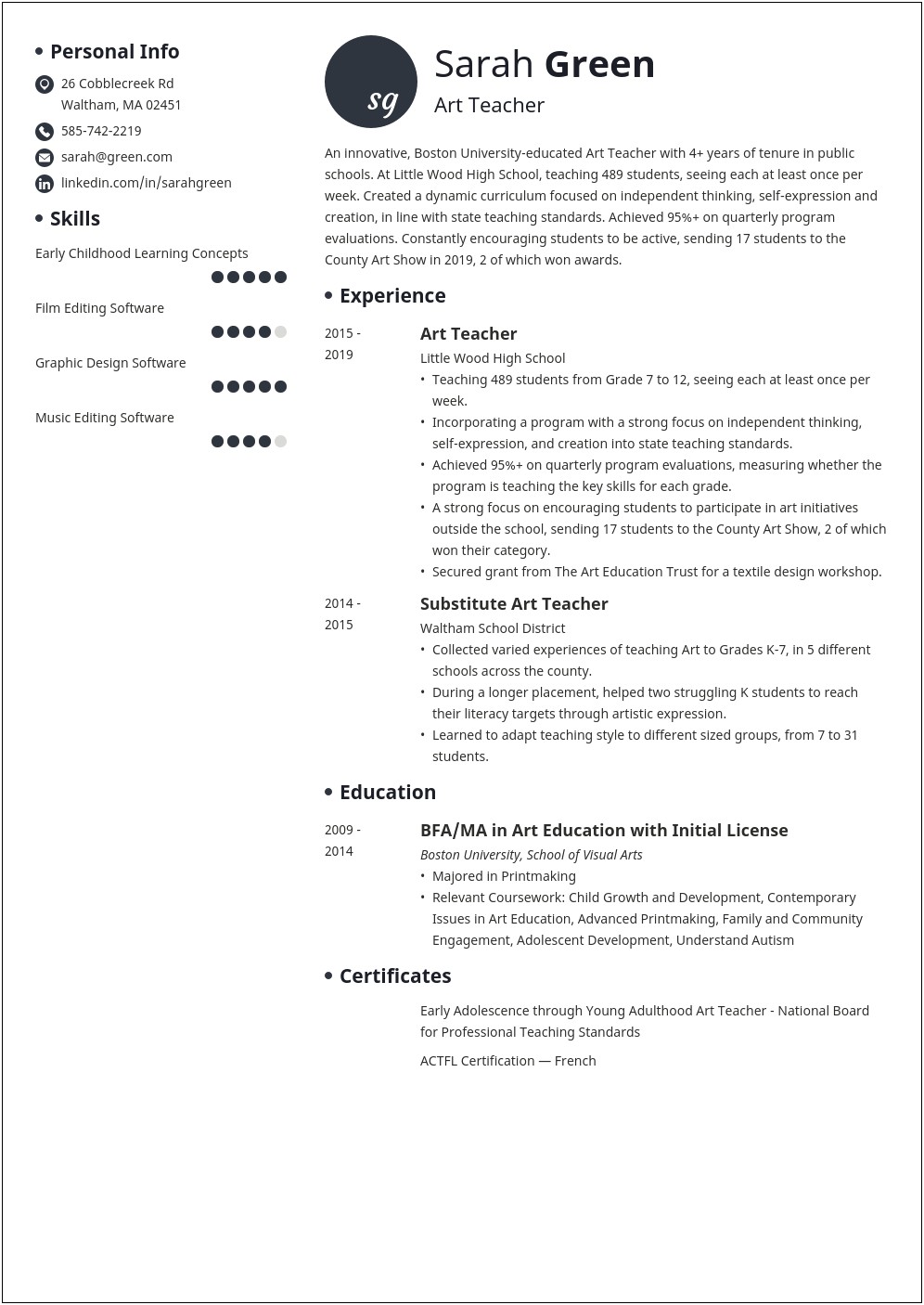 Art Teacher Resume With No Experience