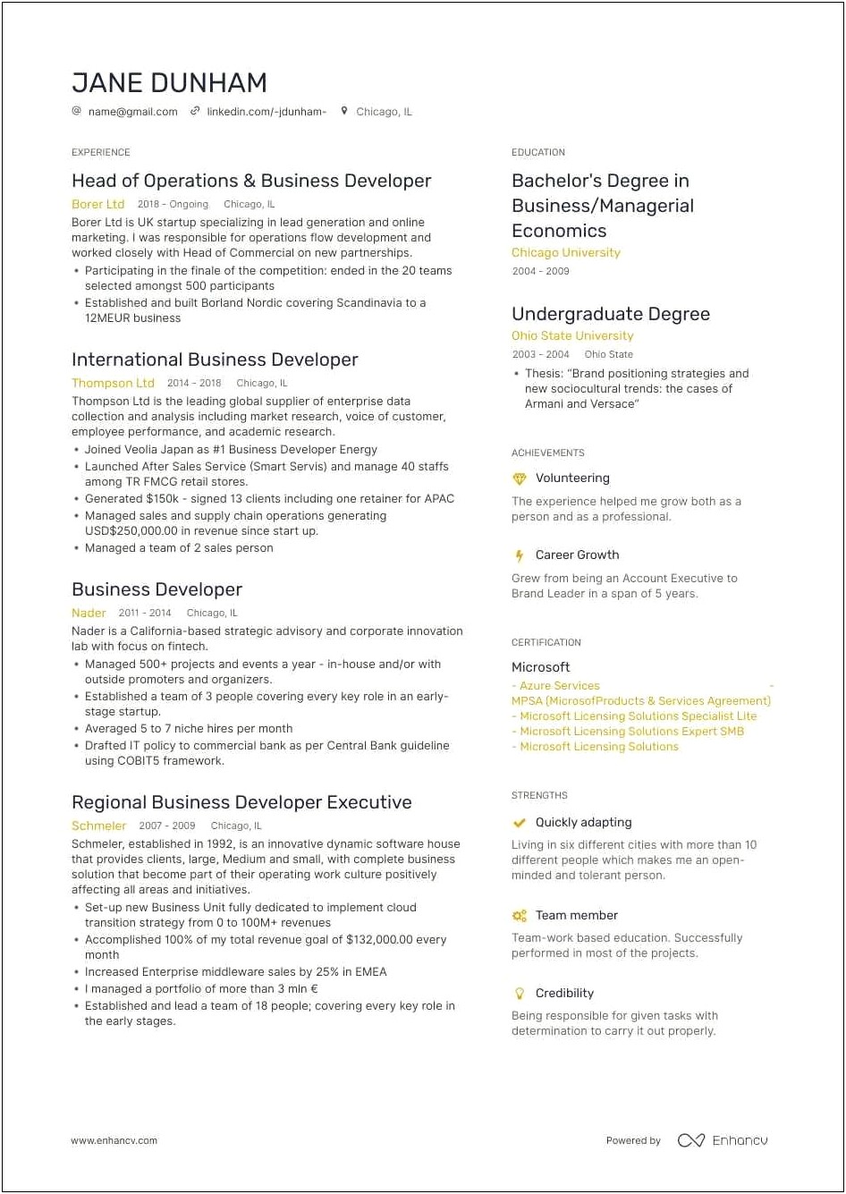 Assistant Business Development Manager Resume