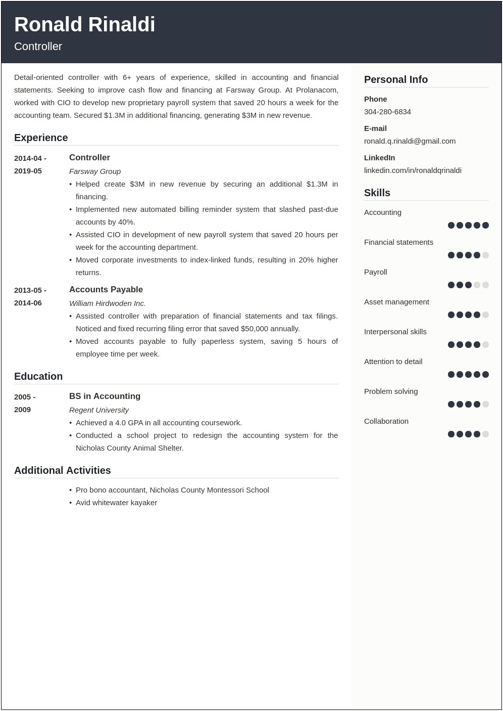 Assistant Controller Job Description Resume
