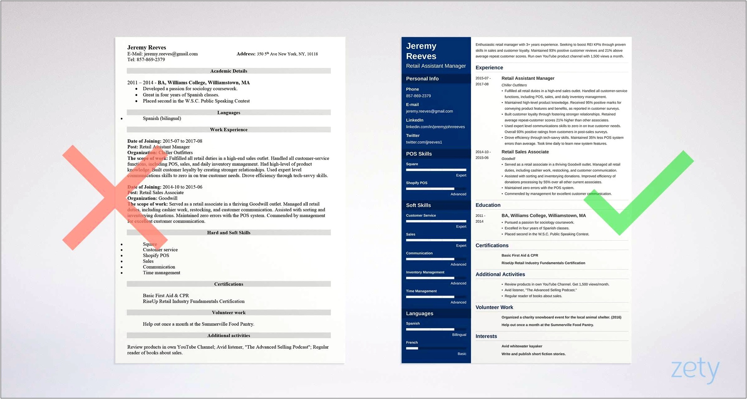 Assistant Manager Resume Title Examples