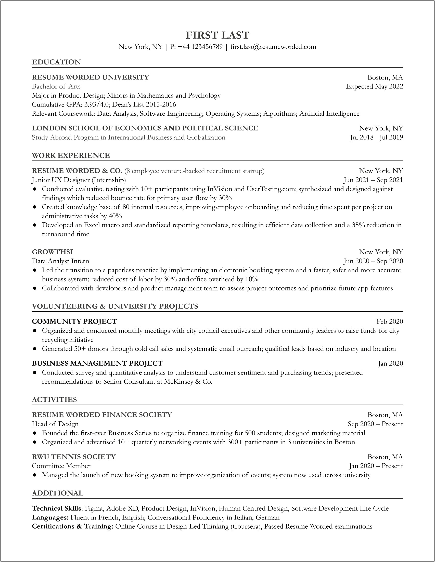 Attractive Resume Samples For Experienced