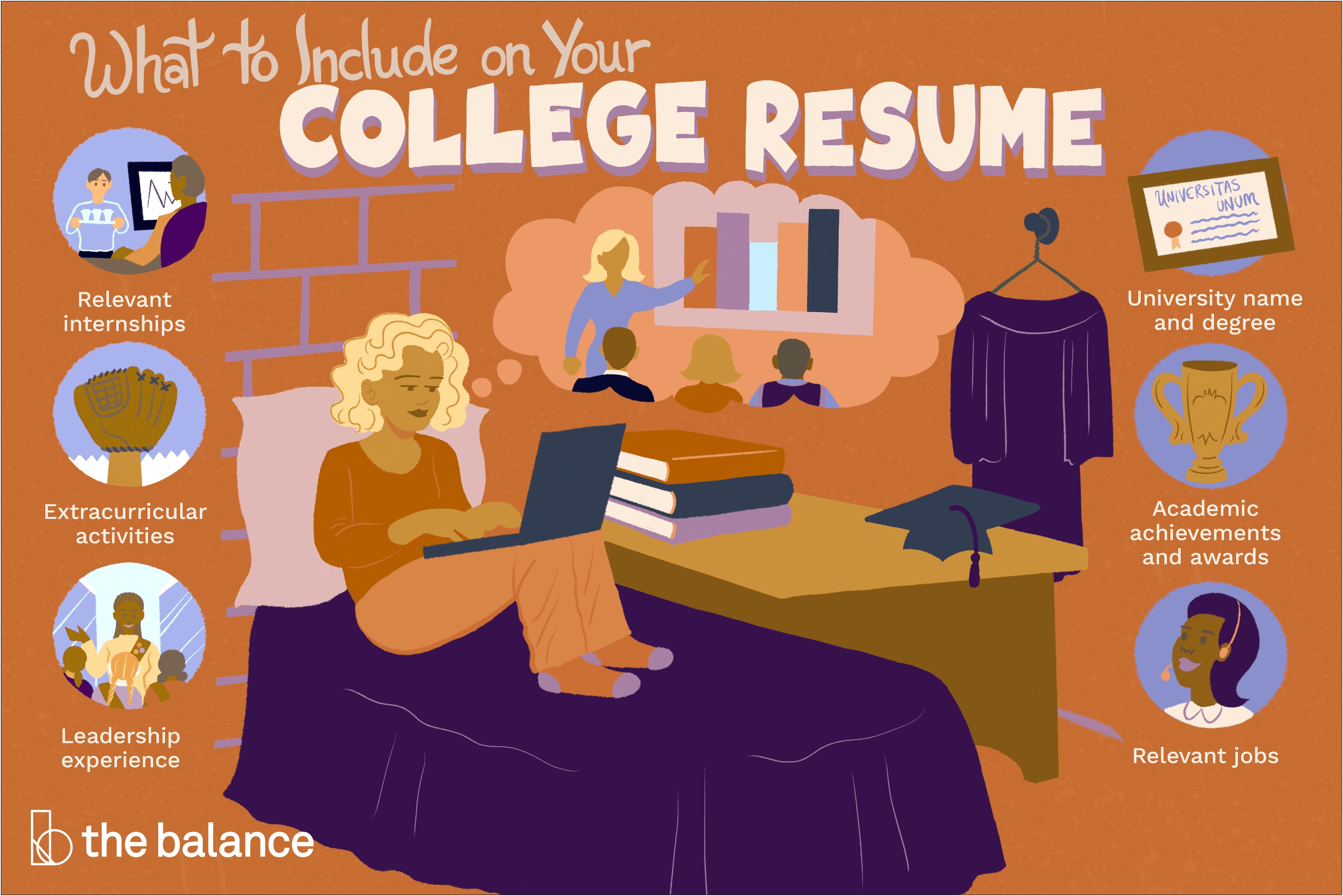 Awesome Things To Put On A College Resume