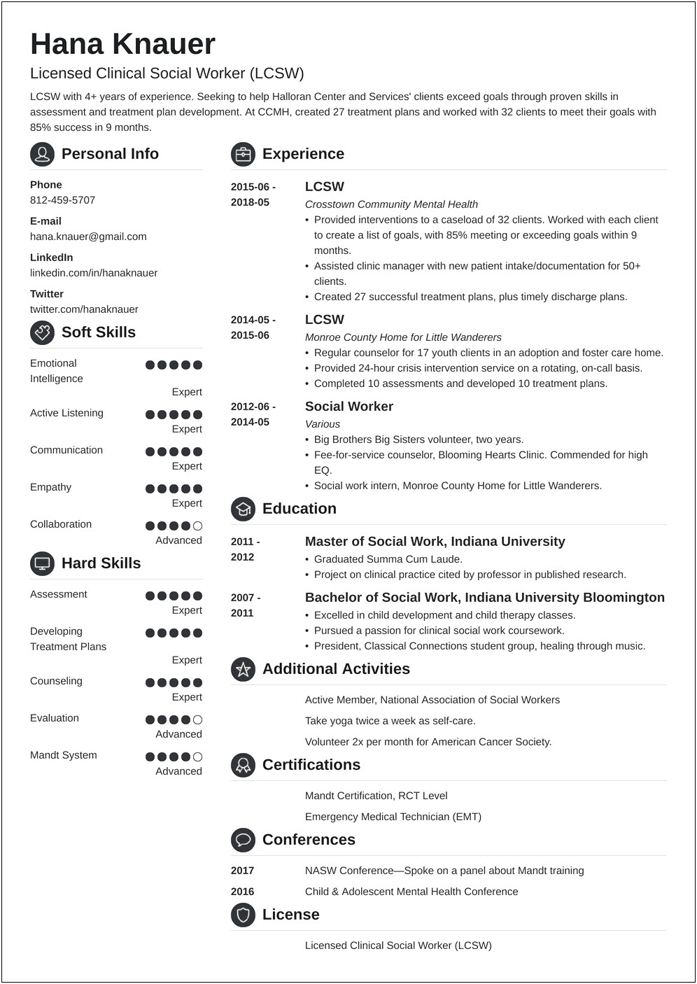 Ba Social Worker Day Care Resume