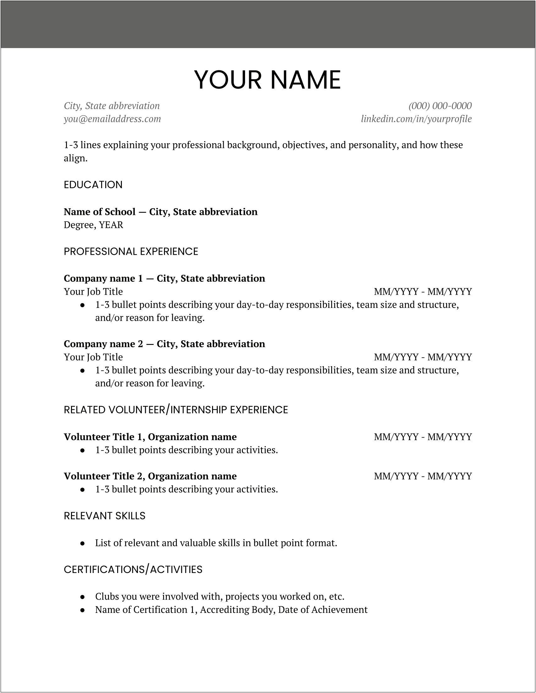 Bachelor Of Science Healthcare Management Abbreviation On Resume