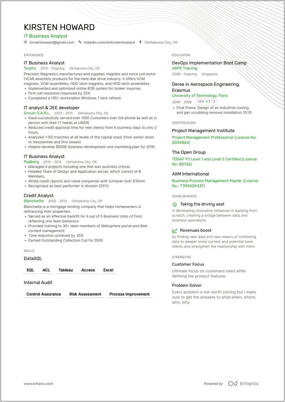Banking Resume Example Business Analyst