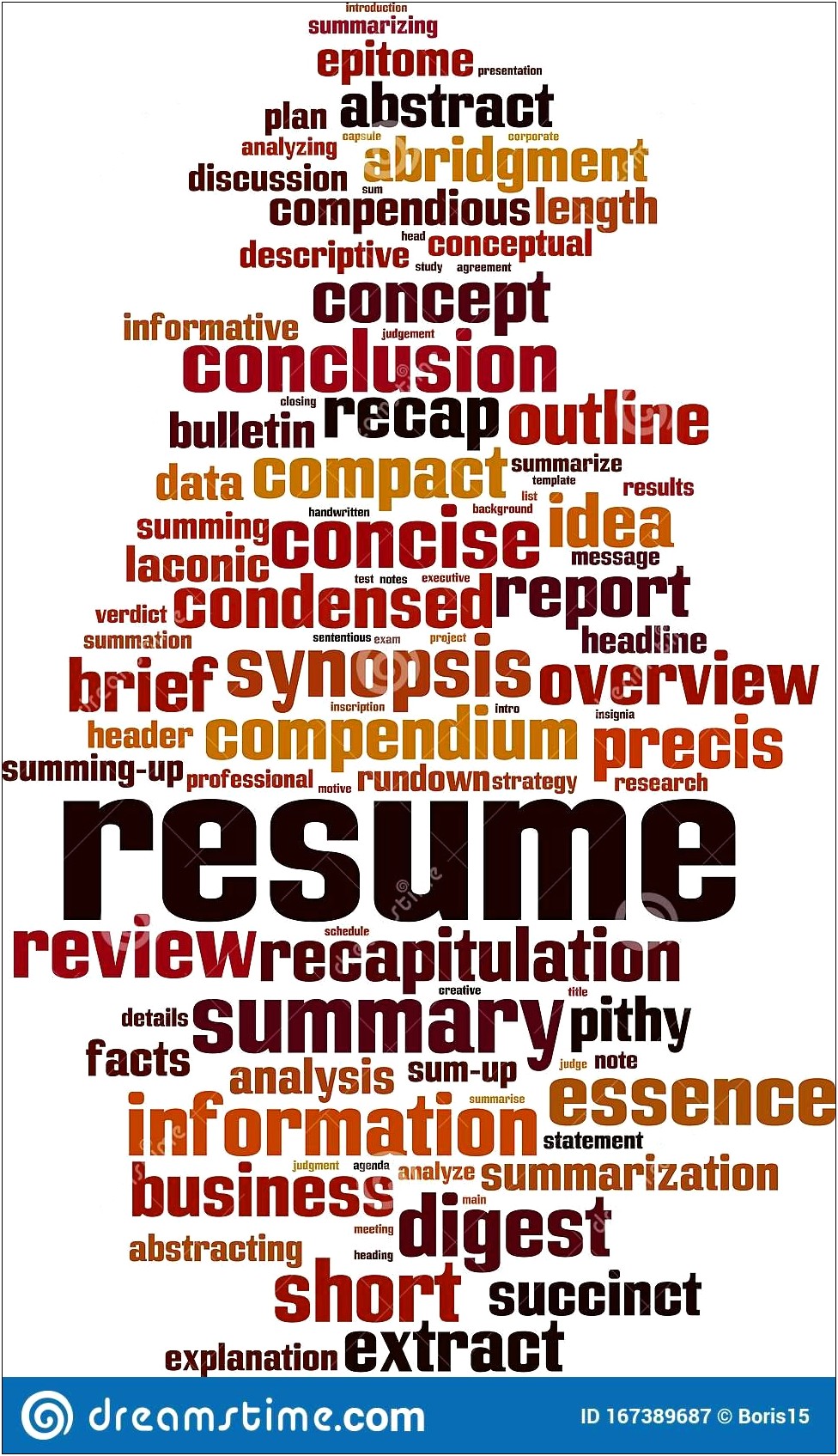Basic Closing Words For A Resume Images