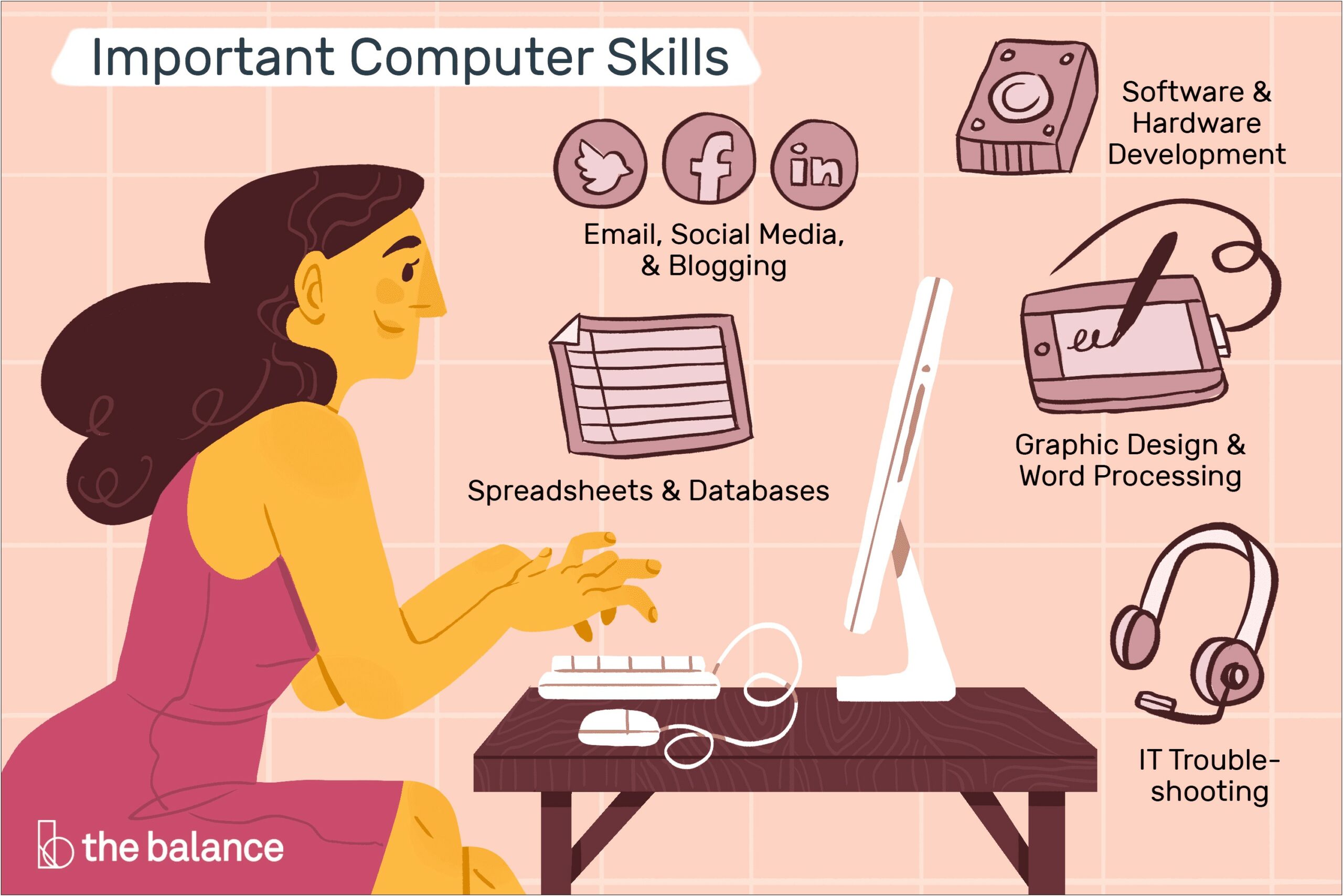Basic Computer Skills For A Resume