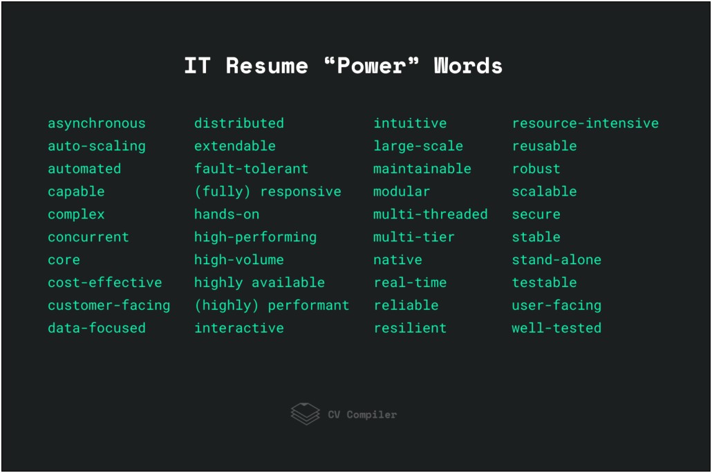 Best Action Words For Coder Resume