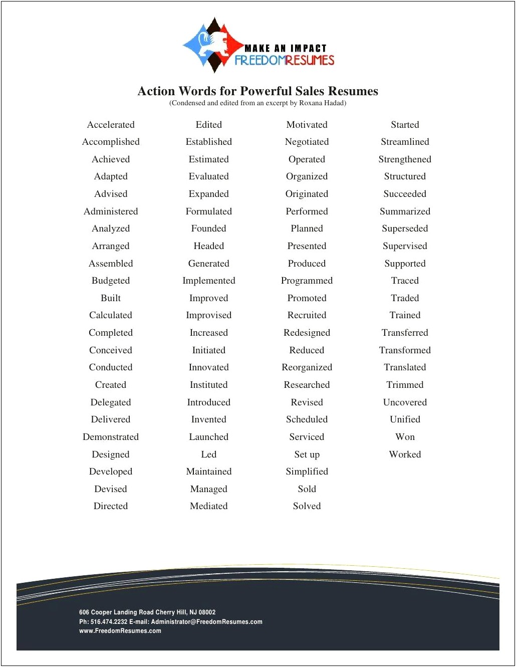Best Action Words For Resume 2019