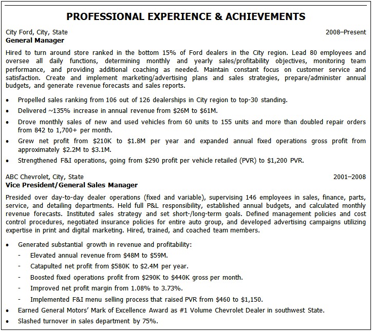 Best Auto Finance Manager Resume