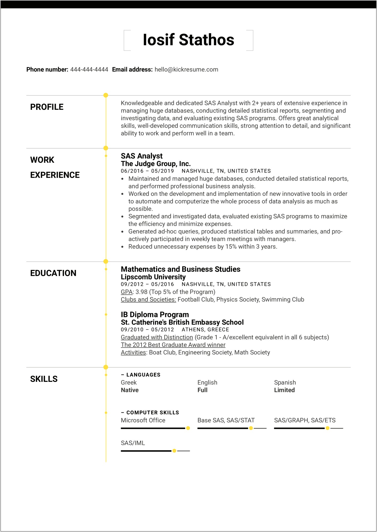 Best Business Analyst Resume Example