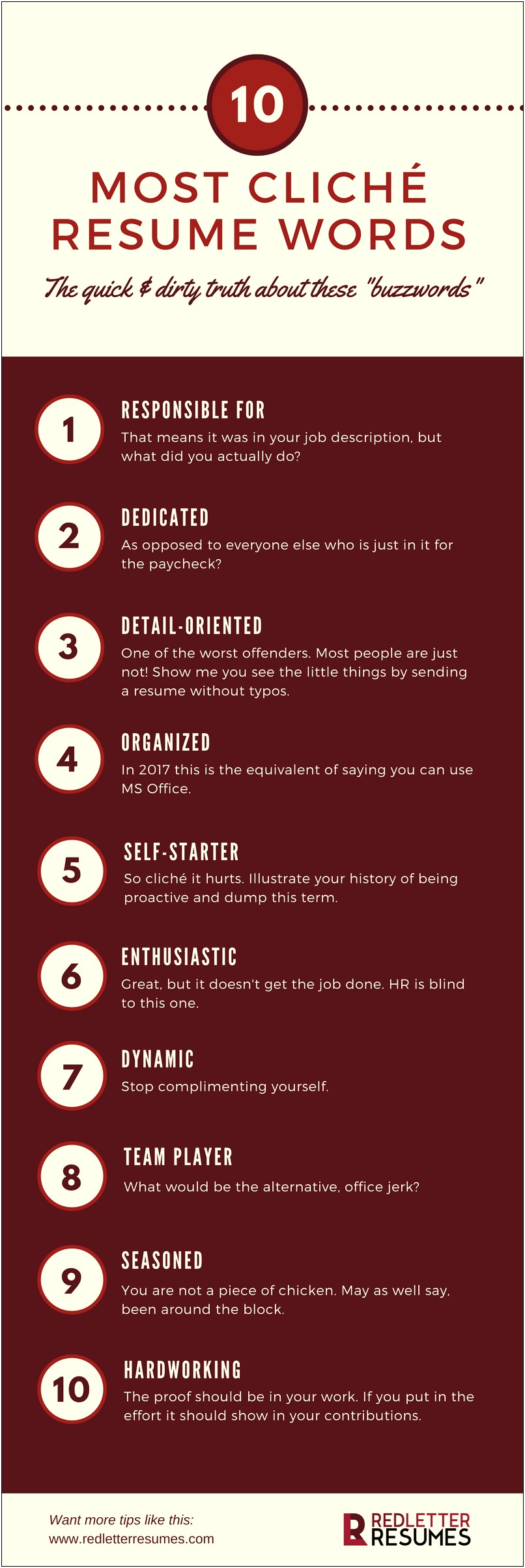 Best Buzz Words For Resume
