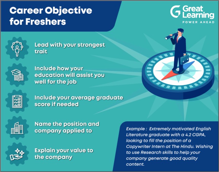 Best Career Objectives Resume Examples
