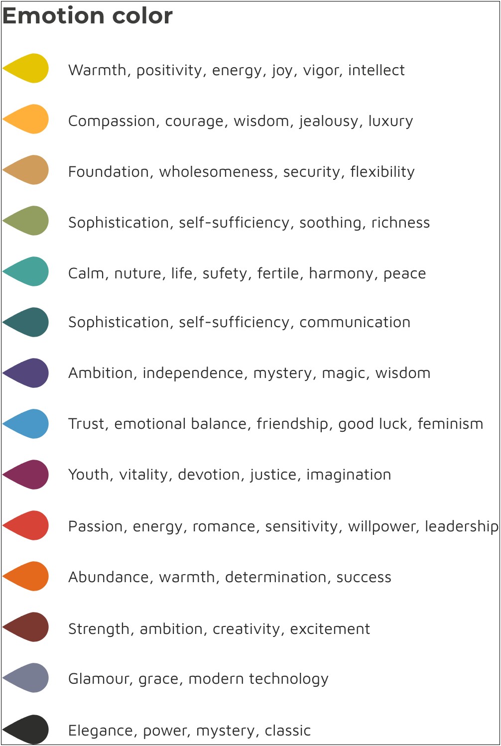 Best Color For A Resume Psychology