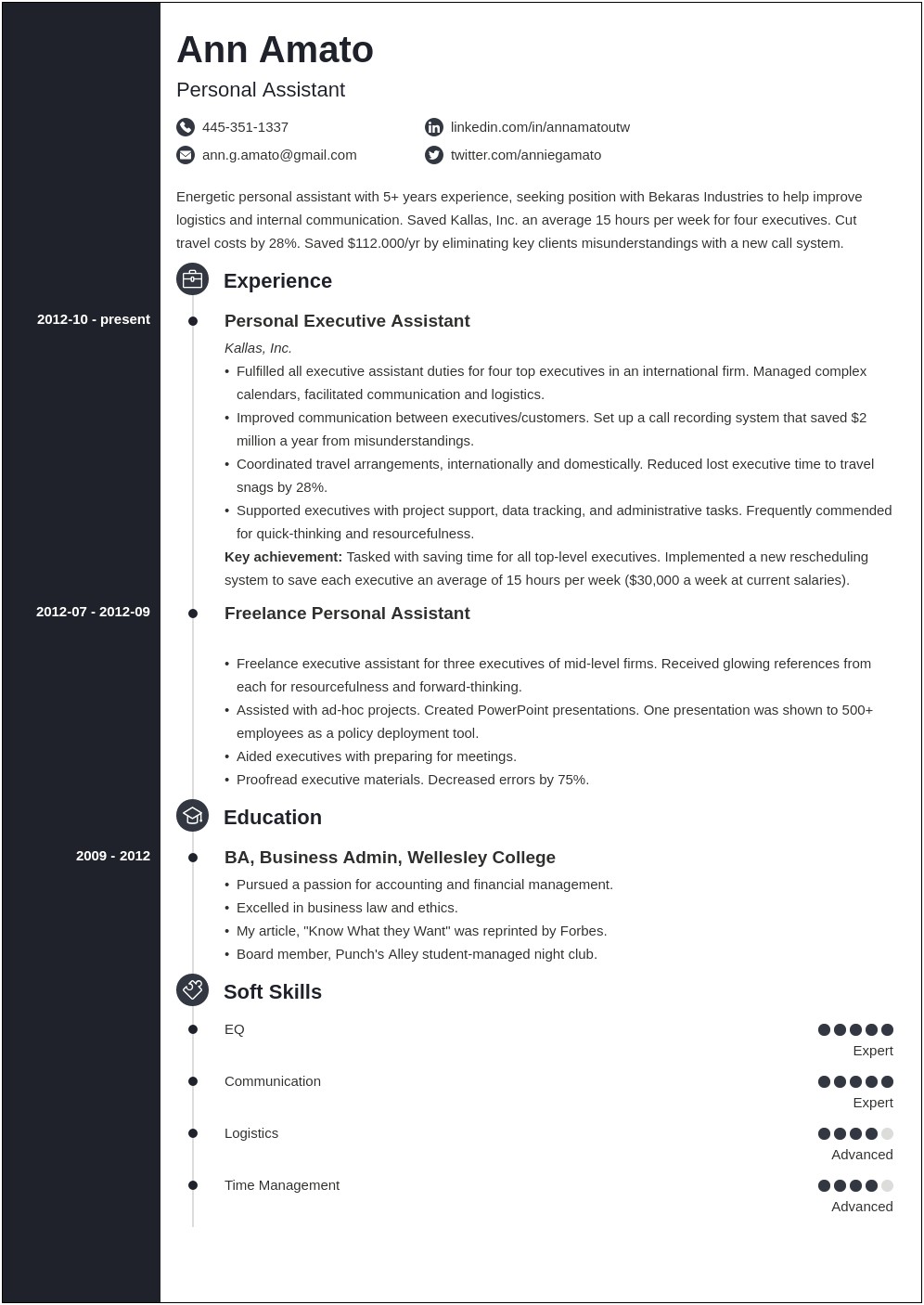 Best Date Format For Resume